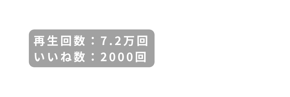 再生回数 7 2万回 いいね数 2000回