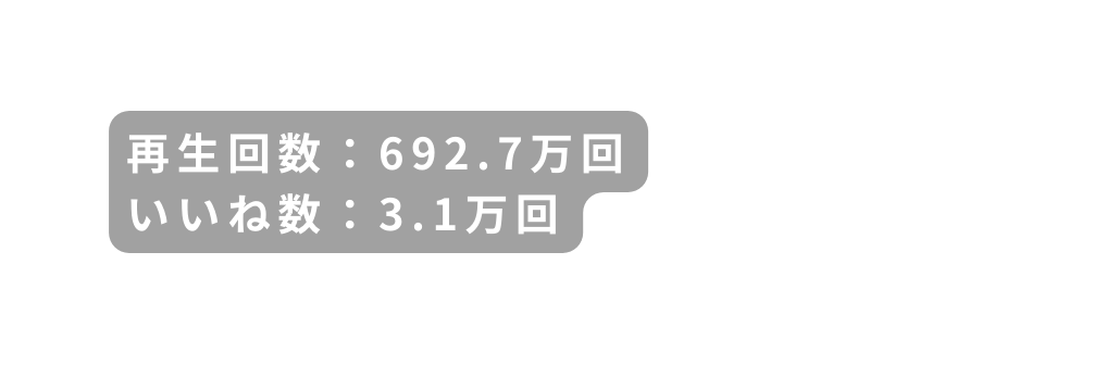 再生回数 692 7万回 いいね数 3 1万回