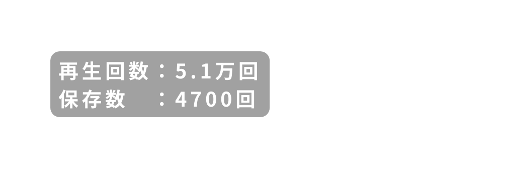 再生回数 5 1万回 保存数 4700回