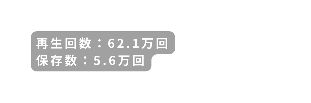 再生回数 62 1万回 保存数 5 6万回