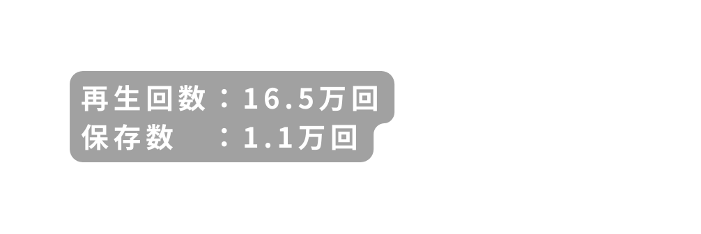 再生回数 16 5万回 保存数 1 1万回